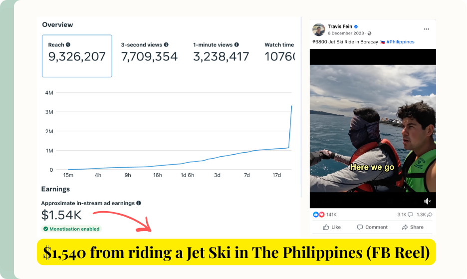 $1,540 from a jet ski ride in the Philippines